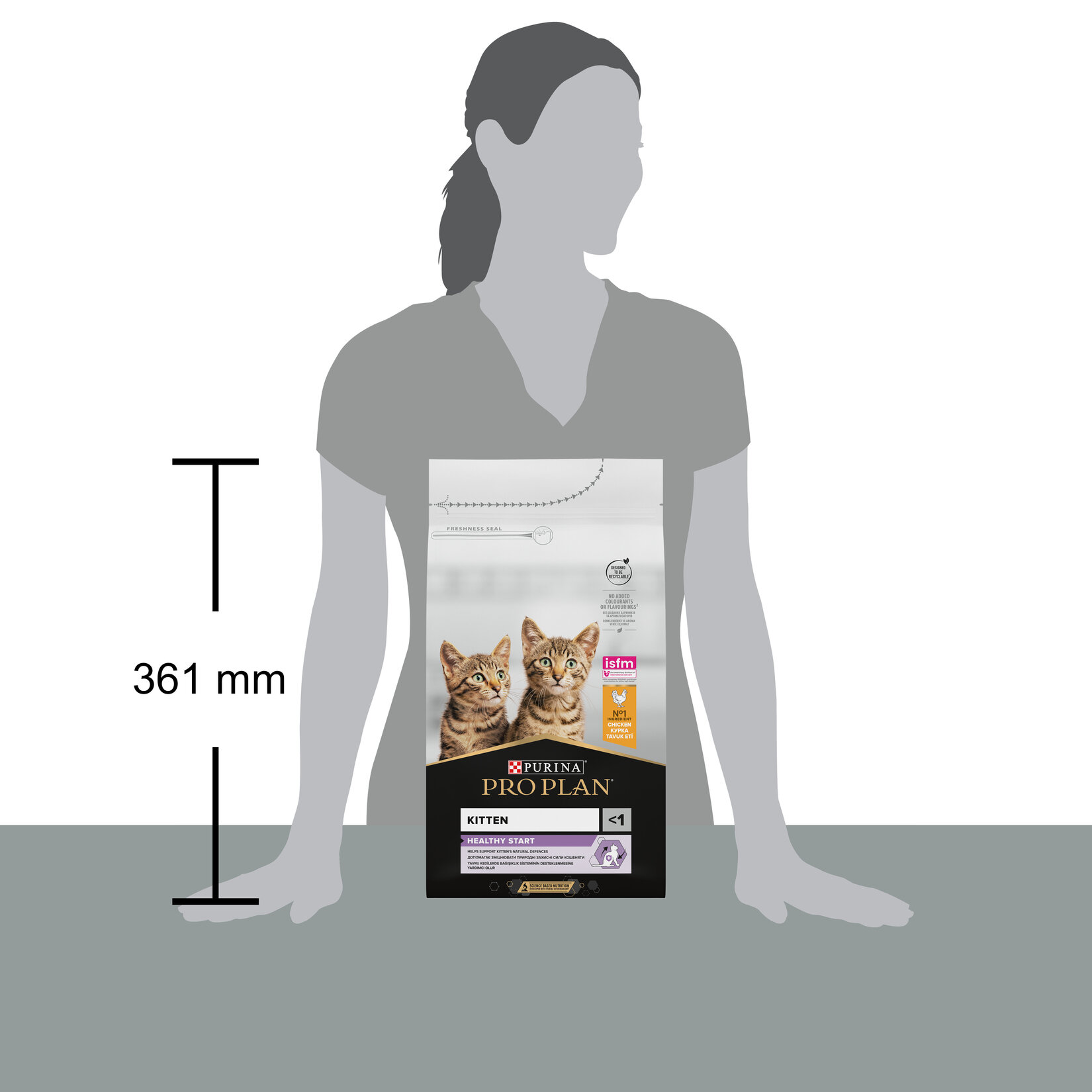 Proplan Tavuklu Yavru Kedi Maması 1.5 Kg - Görsel 4