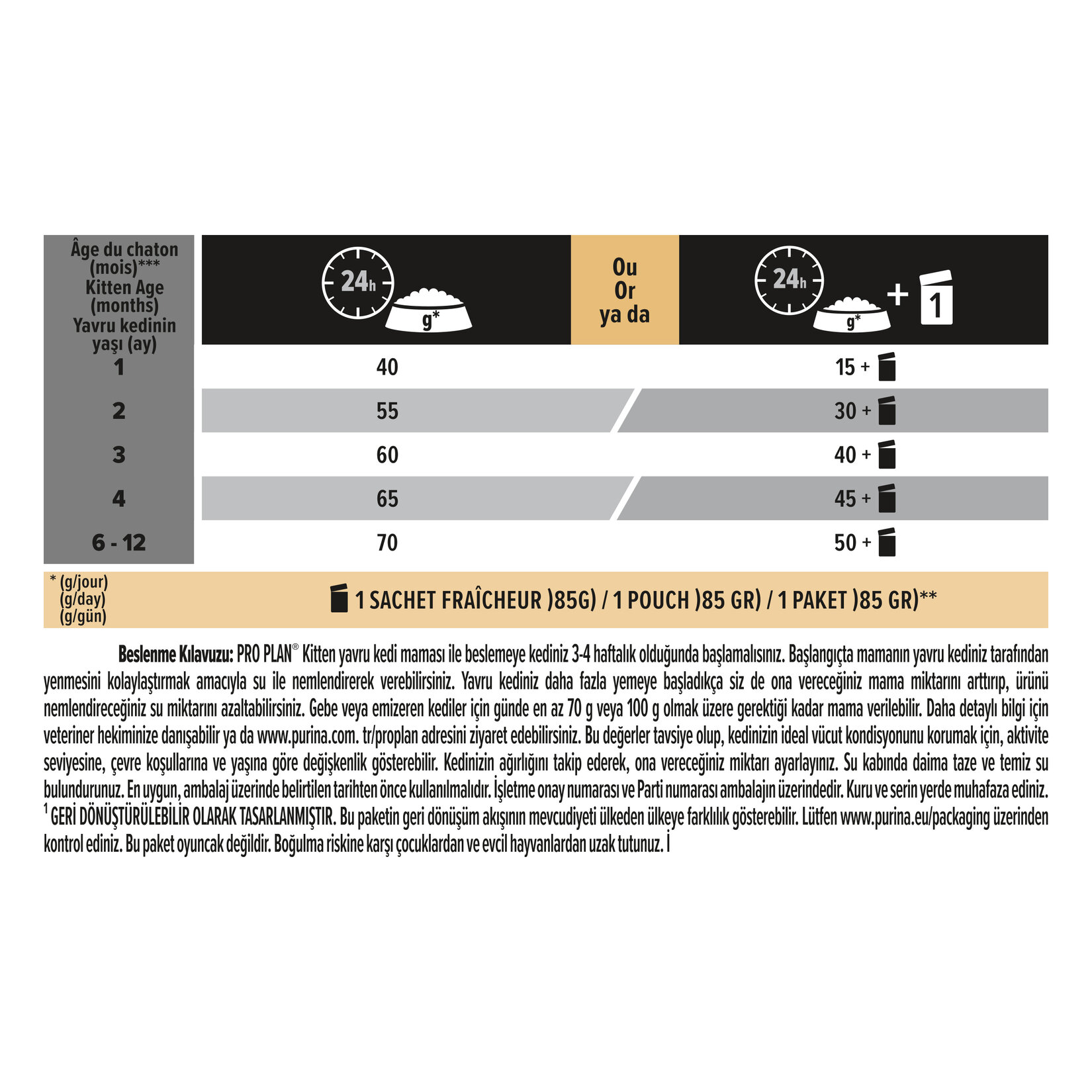 Proplan Yavru Kedi Tavuklu Kedi Maması 3 Kg - Görsel 7