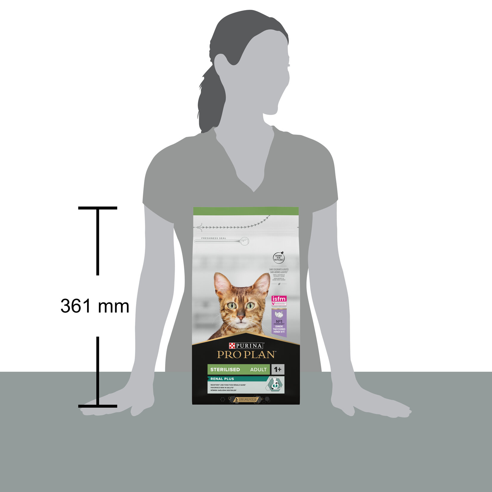 Proplan Kısırlaştırılmış Hindili Kedi Maması 1.5 Kg - Görsel 4