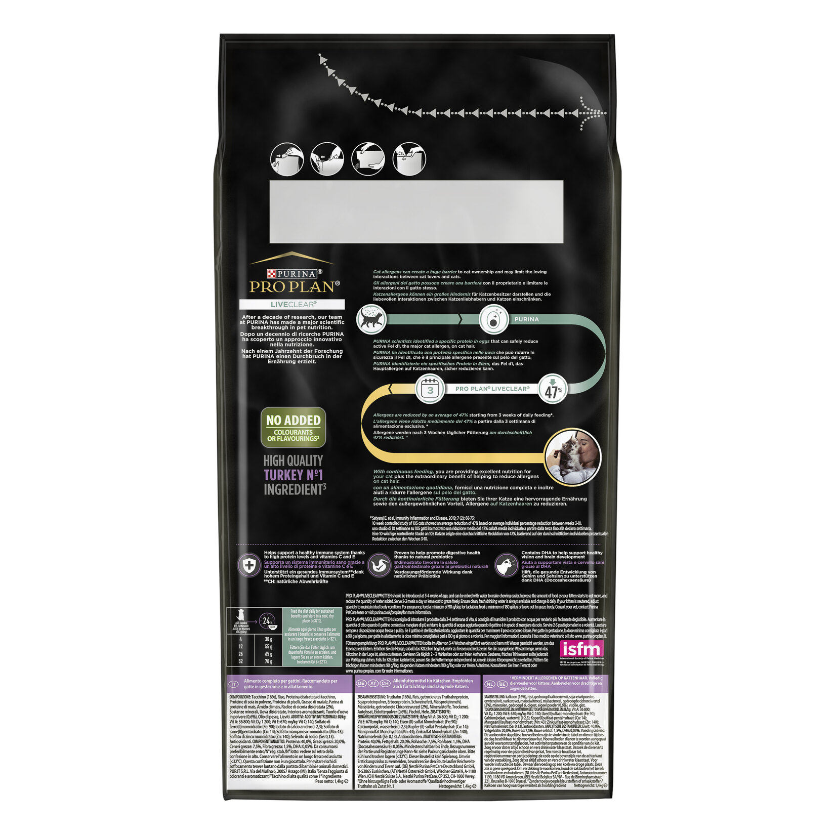 Proplan Liveclear Yavru Kedi Hindili Mama 1.4 Kg - Görsel 3