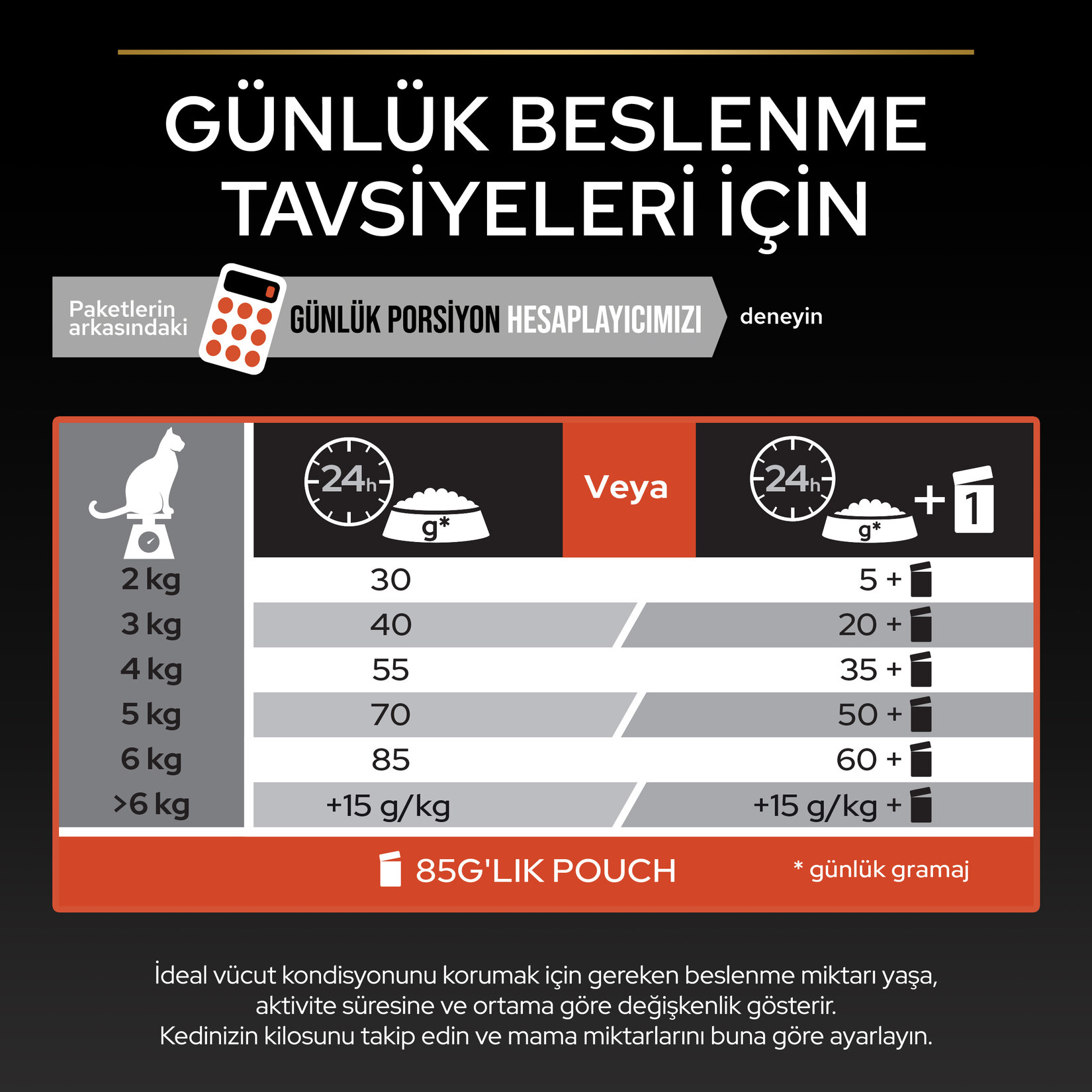 Proplan Yetişkin Kedi Somonlu Kedi Maması 1.5 Kg - Görsel 5