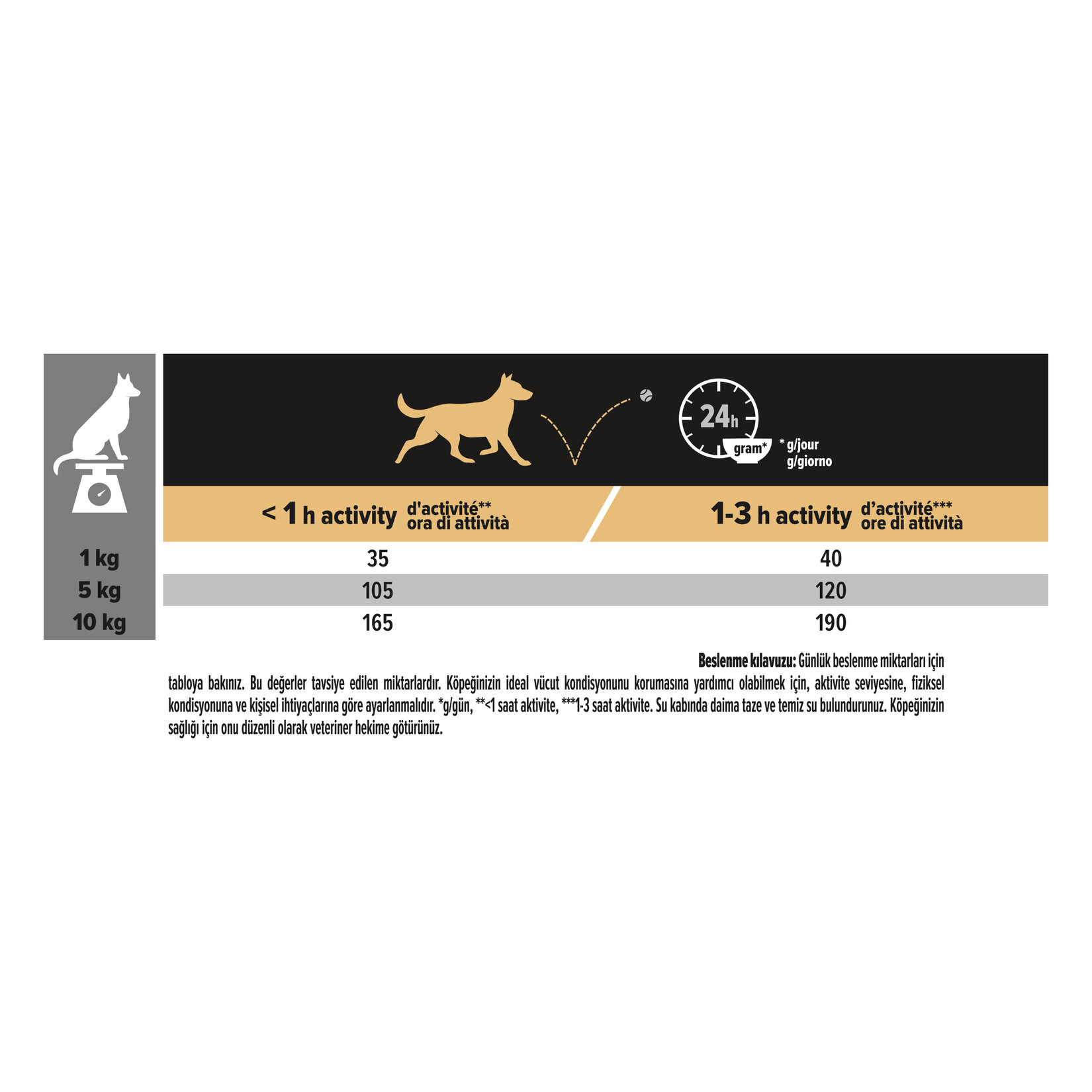 Proplan Küçük Irk Yetişkin Köpek Kuzulu Mama 3 Kg - Görsel 5