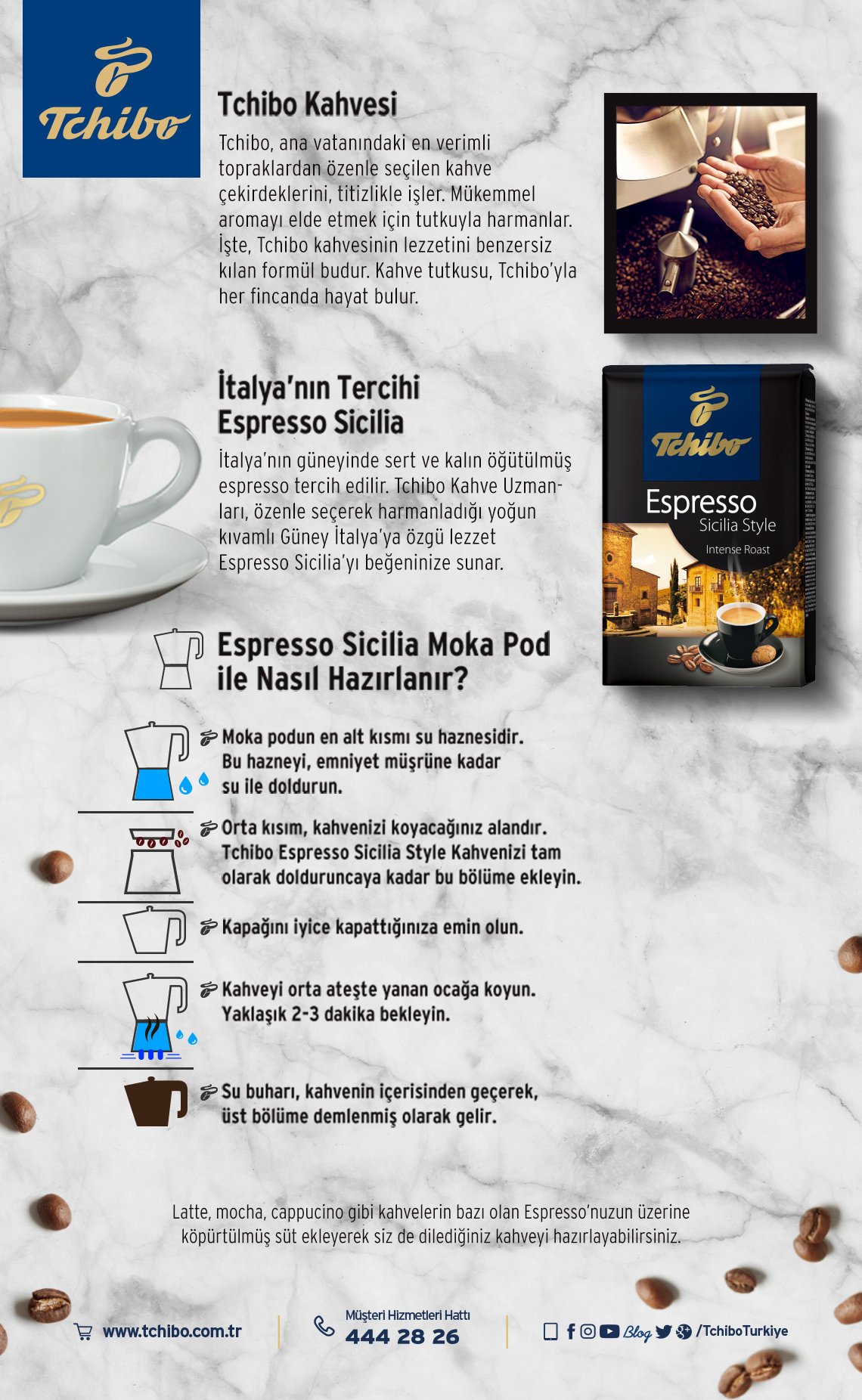 Ürün Detayı