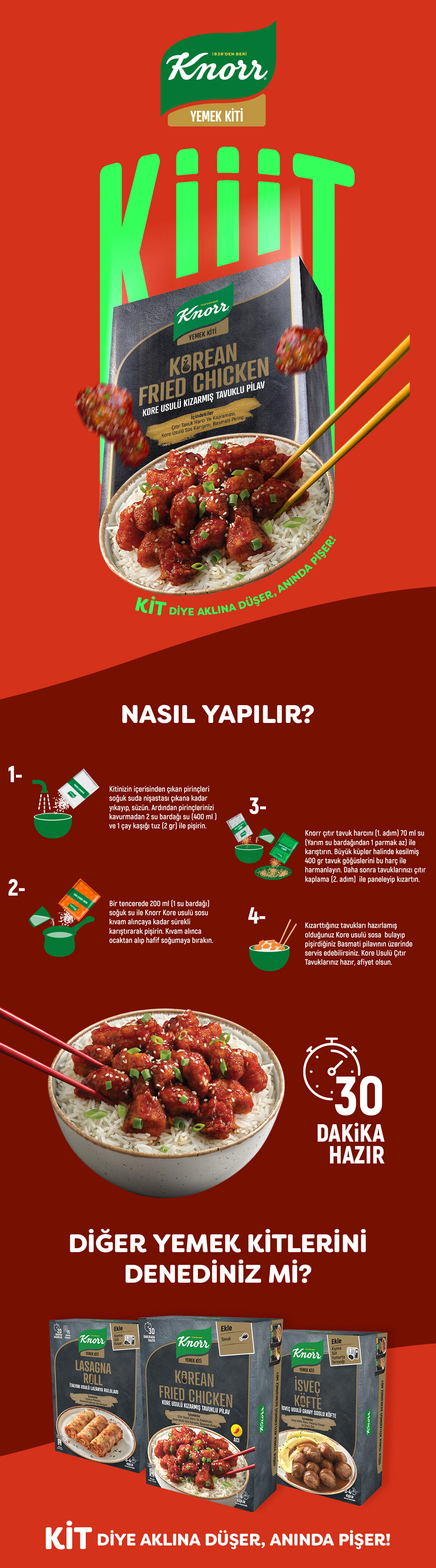 Ürün Detayı
