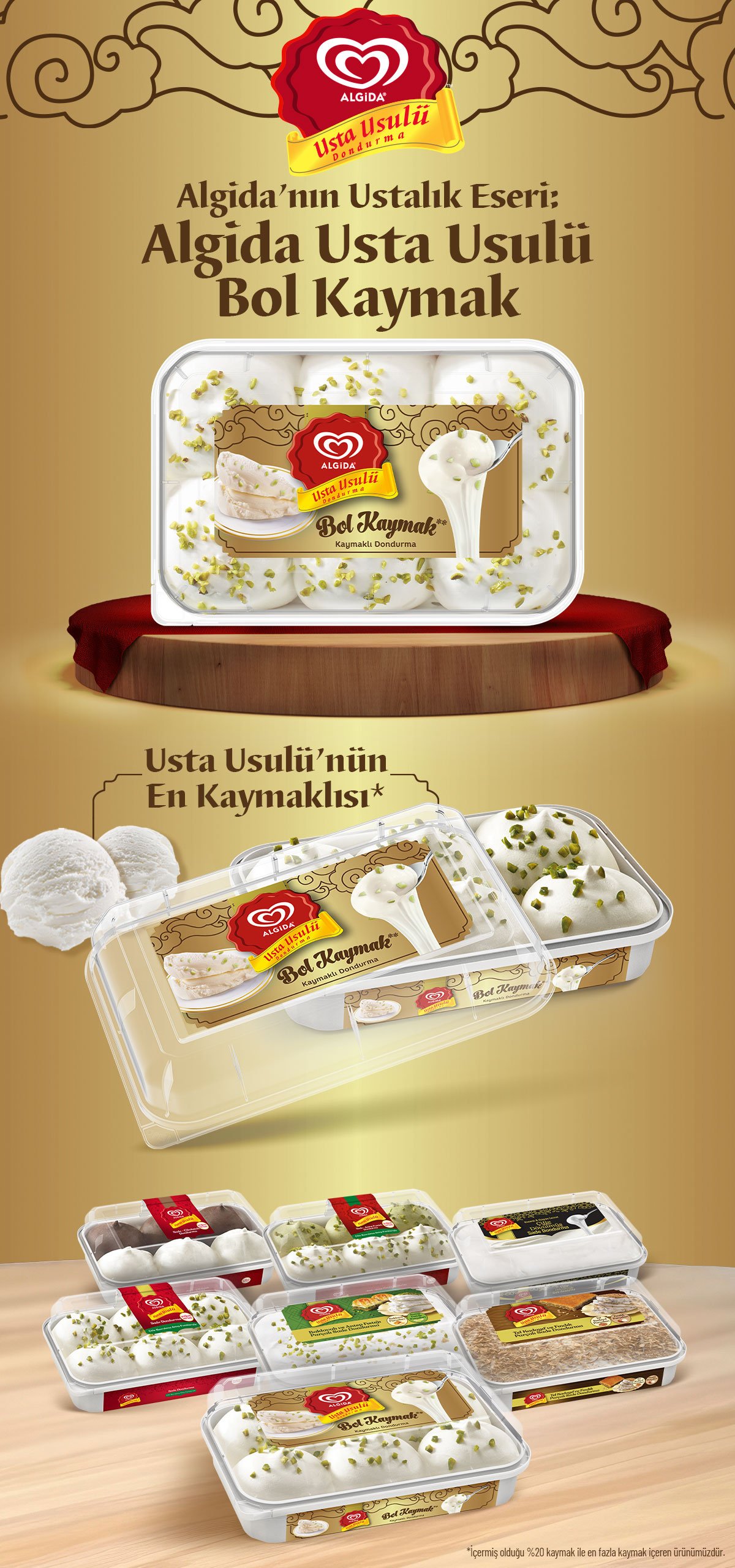 Ürün Detayı