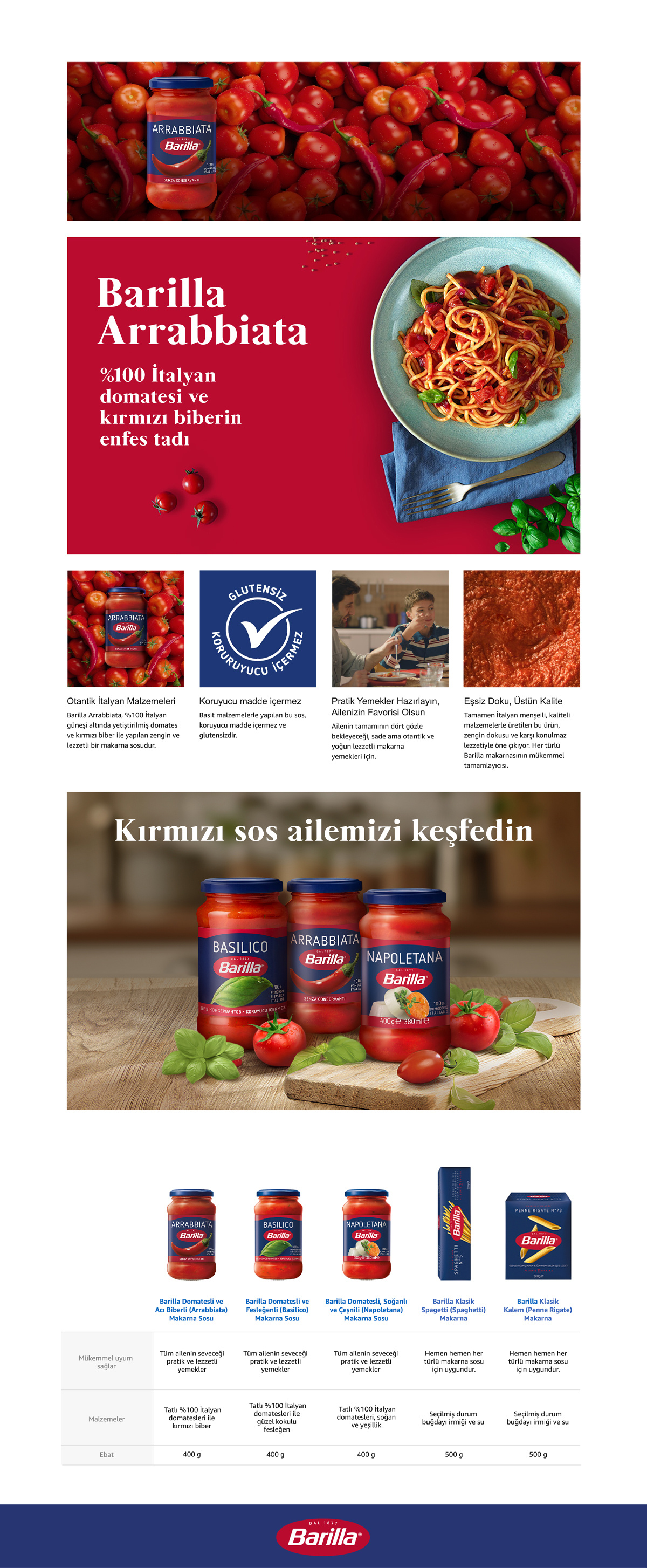 Ürün Detayı
