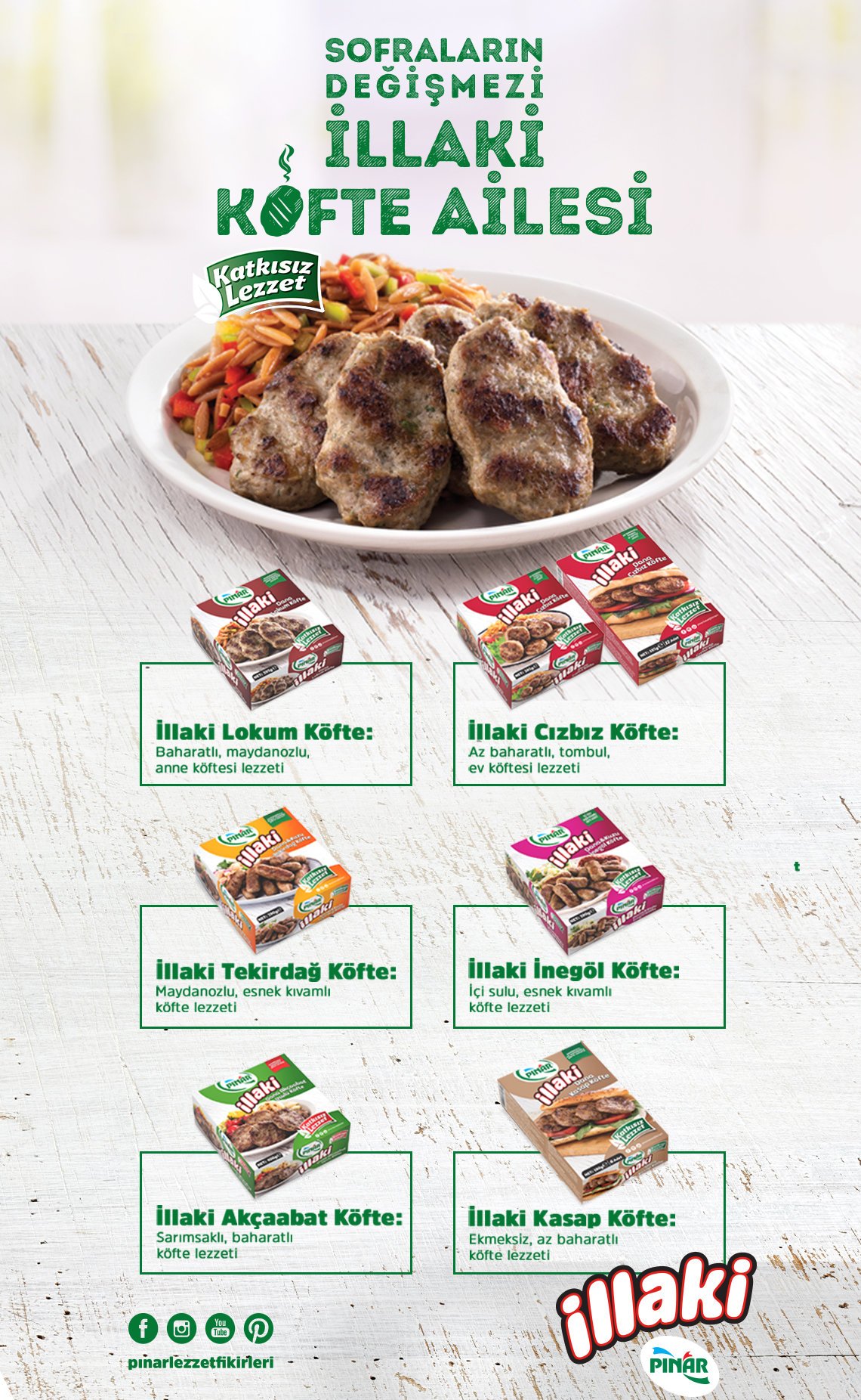 Ürün Detayı