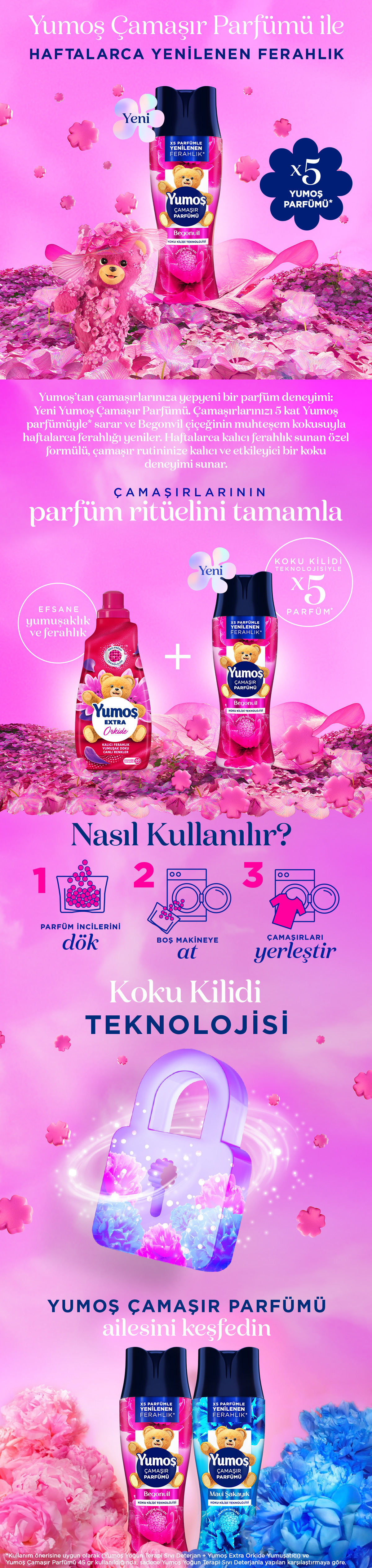 Ürün Detayı