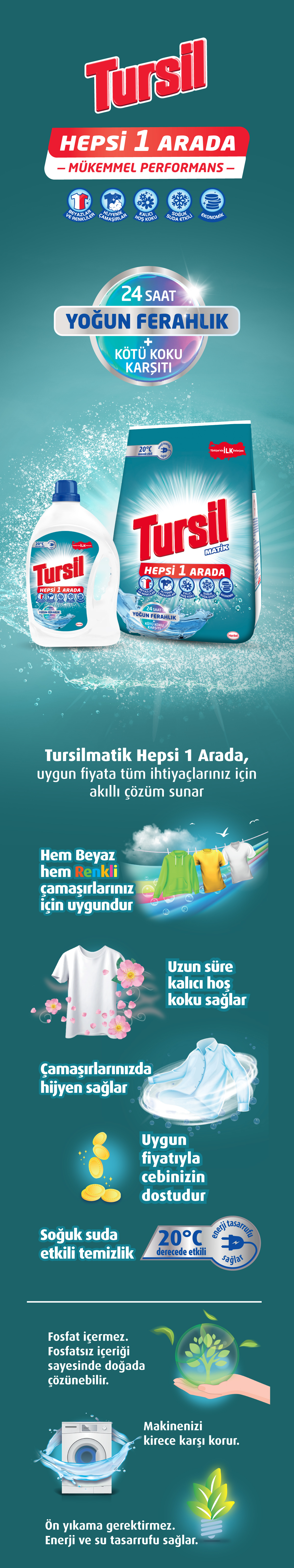 Ürün Detayı