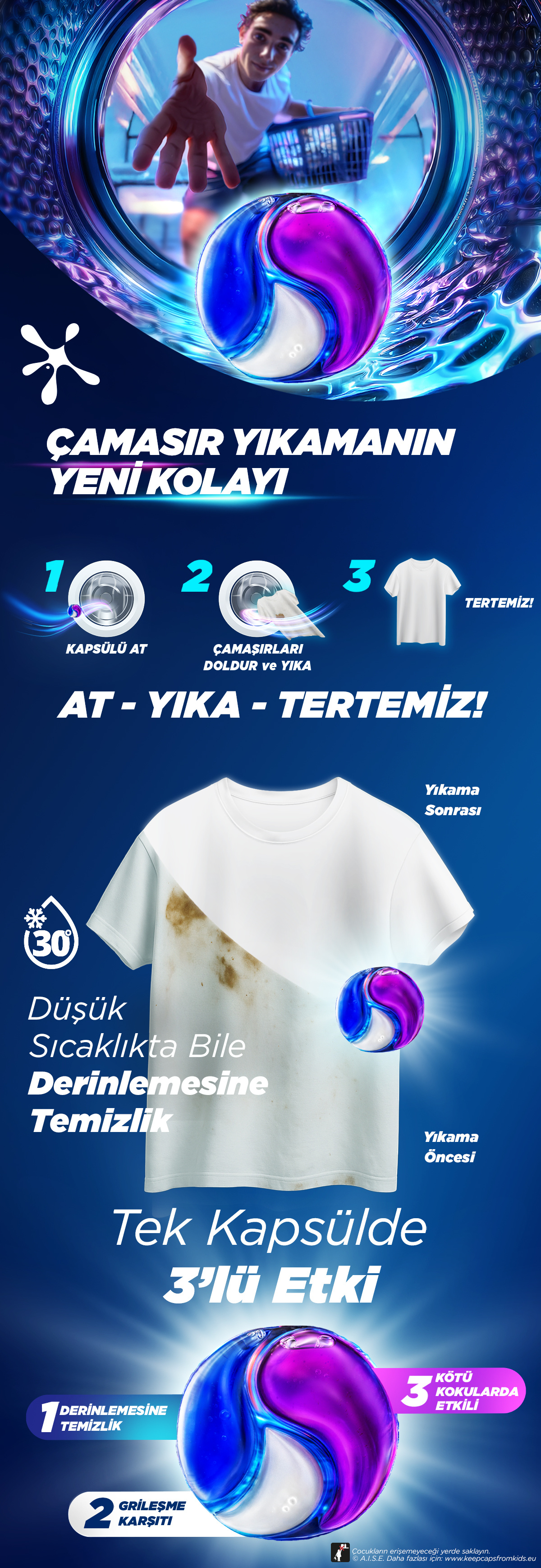 Ürün Detayı