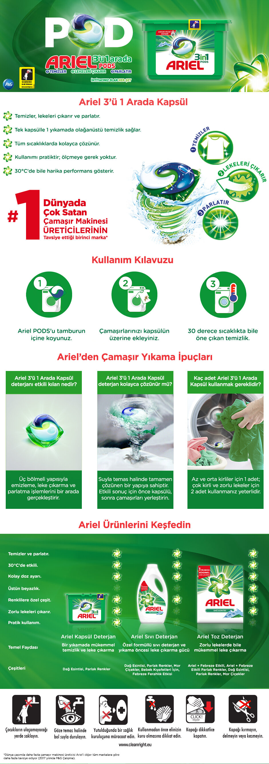 Ürün Detayı