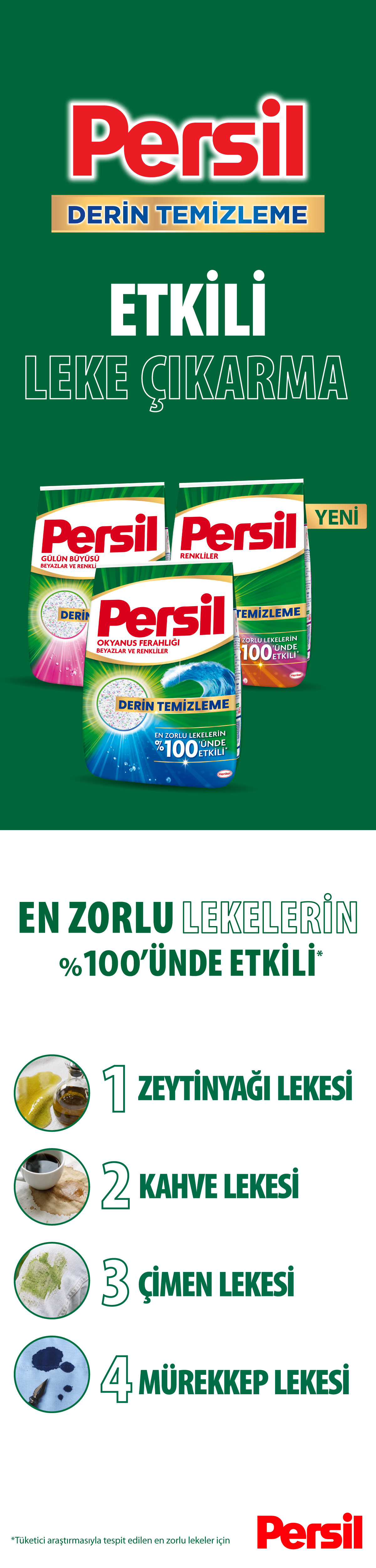 Ürün Detayı