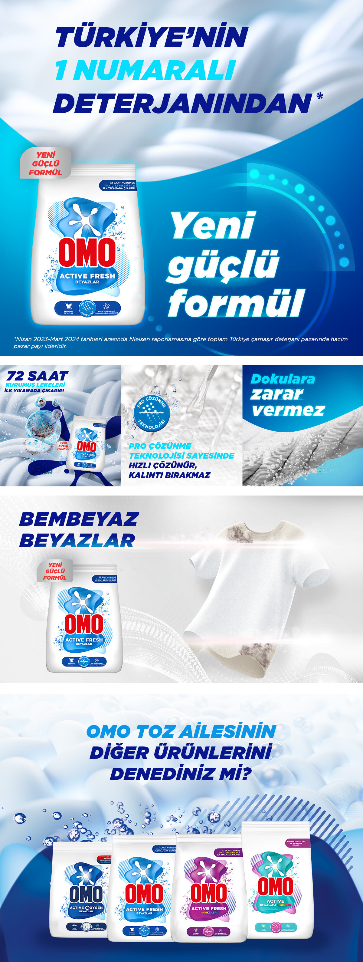 Ürün Detayı
