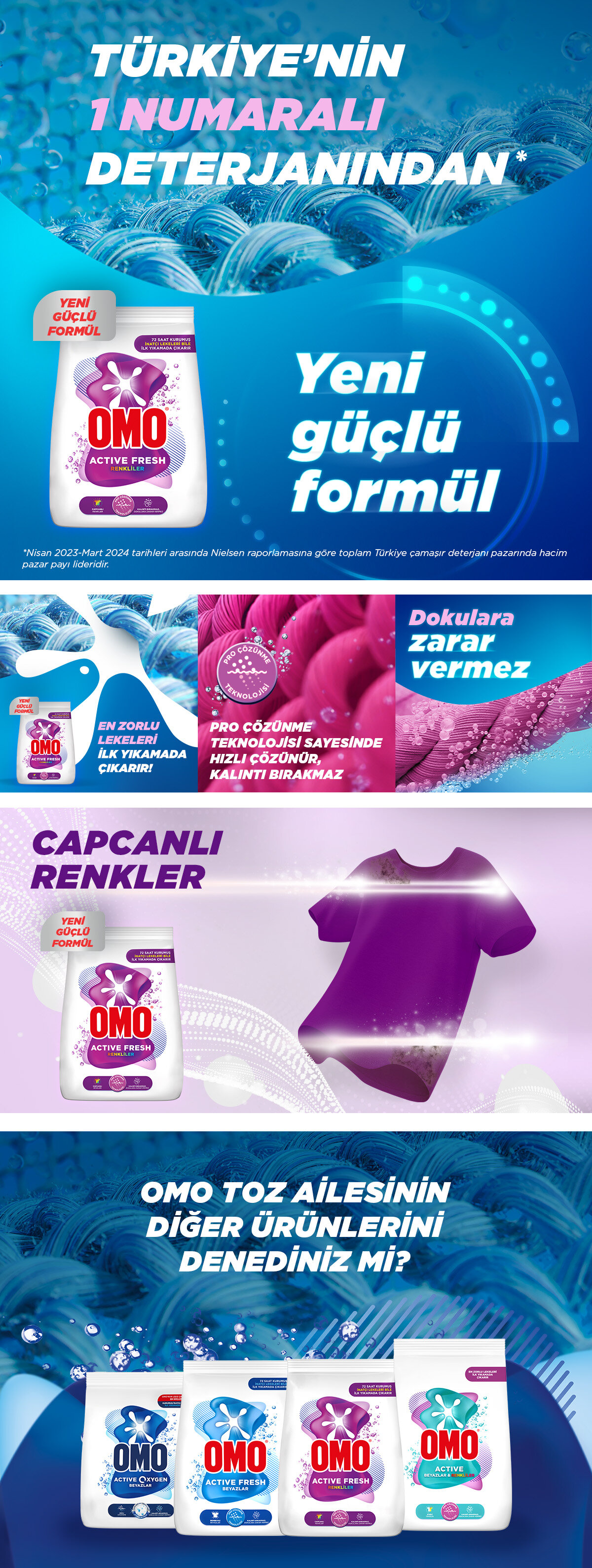Ürün Detayı