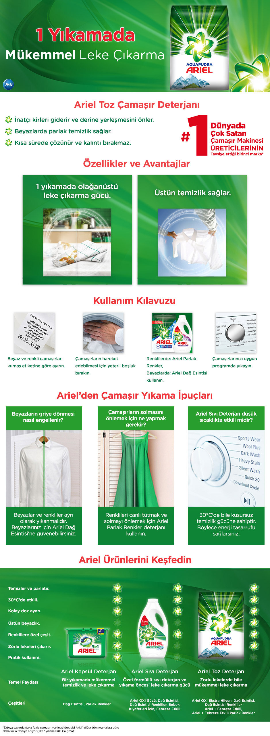 Ürün Detayı