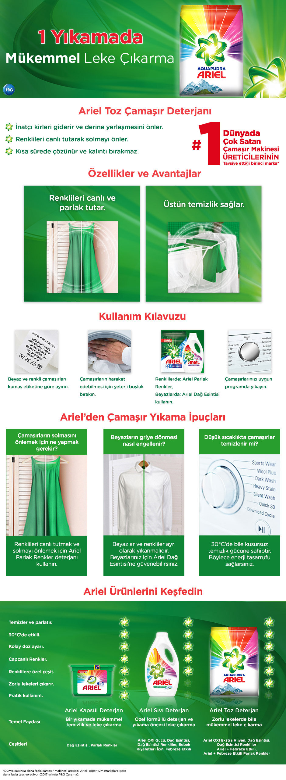 Ürün Detayı