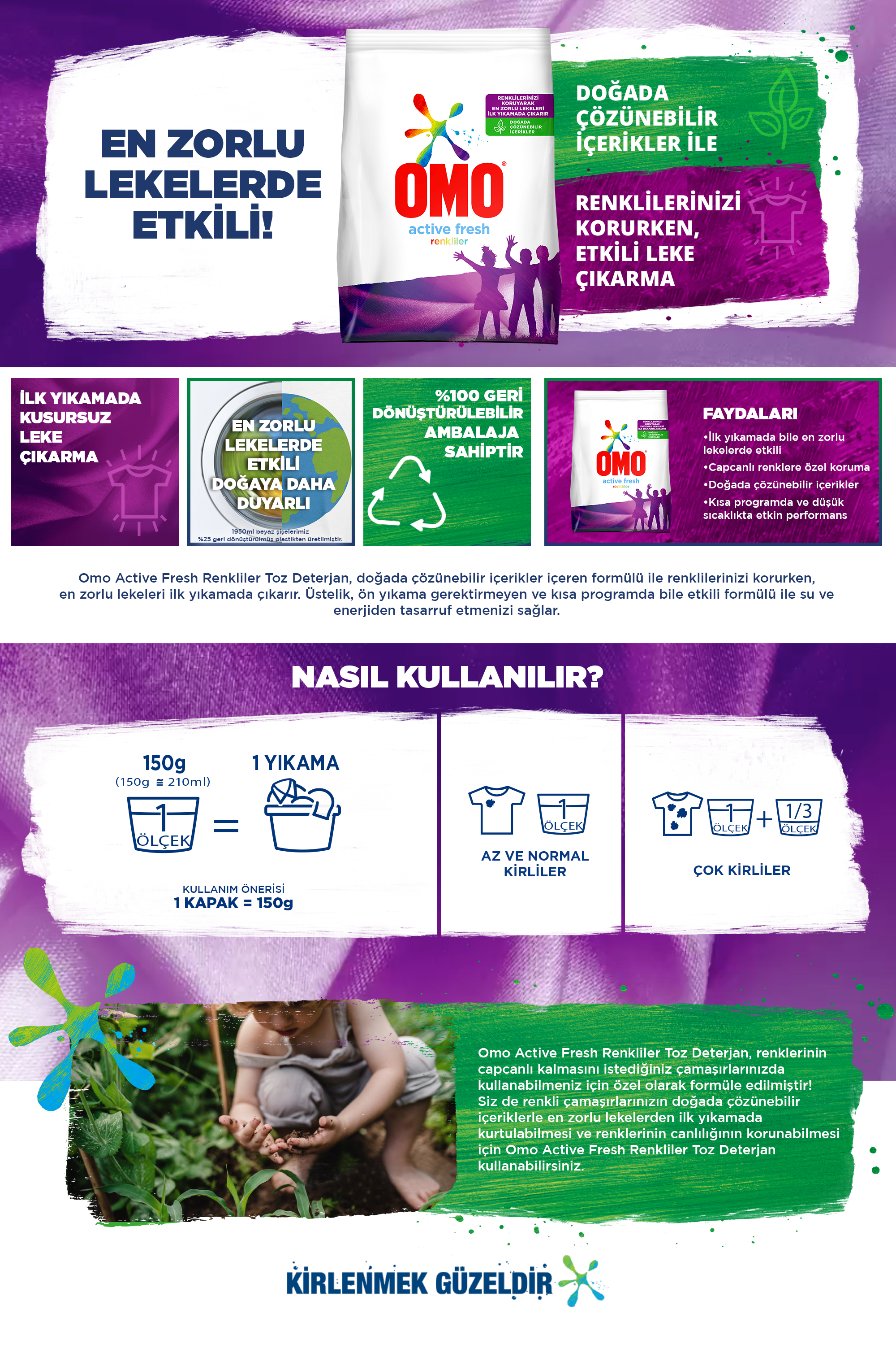 Ürün Detayı