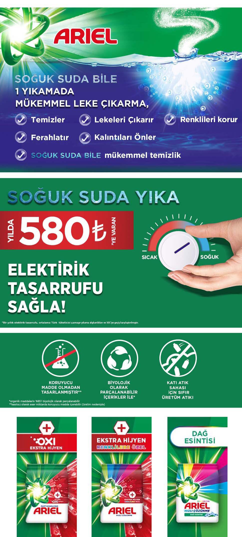 Ürün Detayı