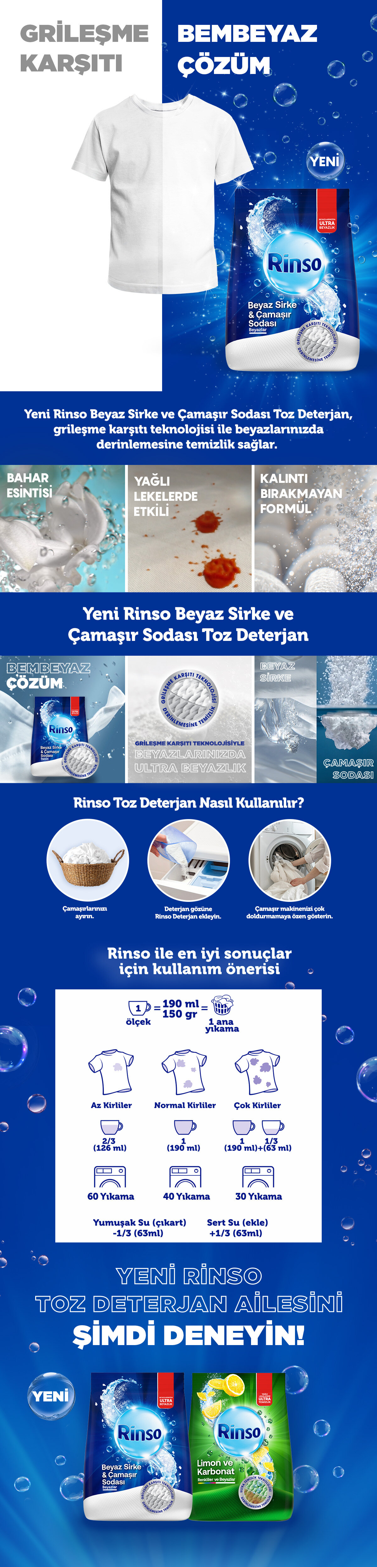 Ürün Detayı