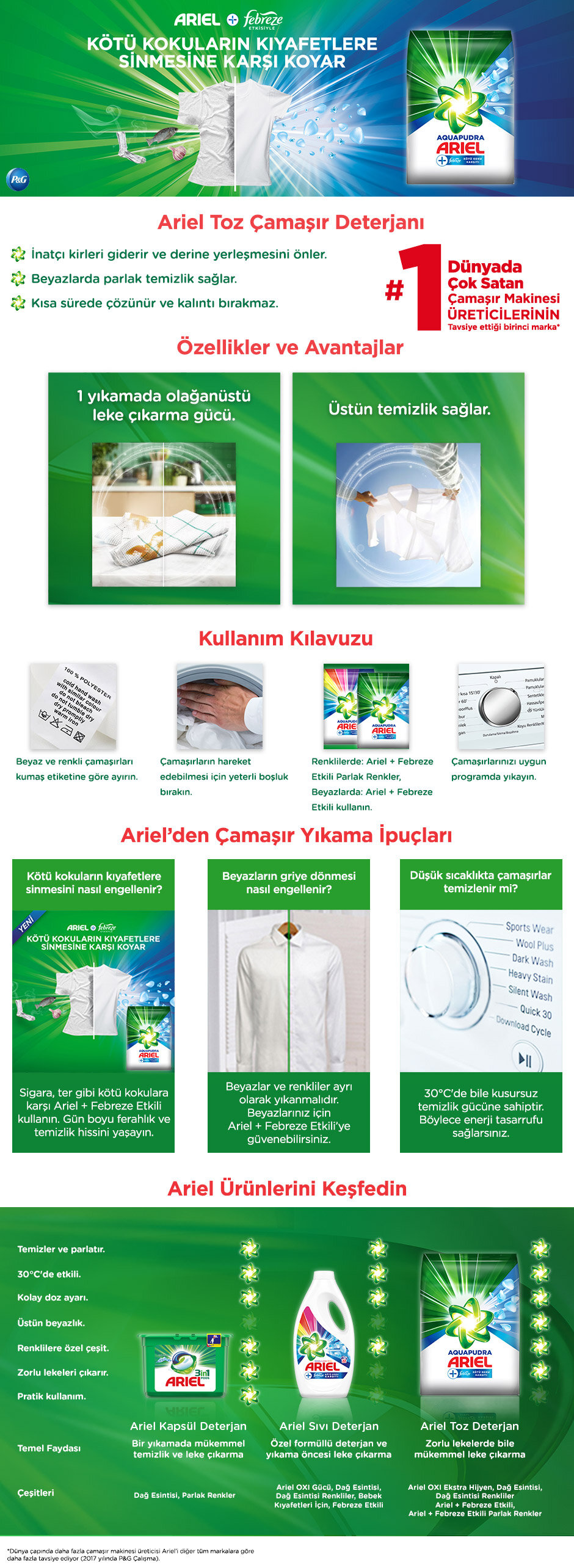 Ürün Detayı
