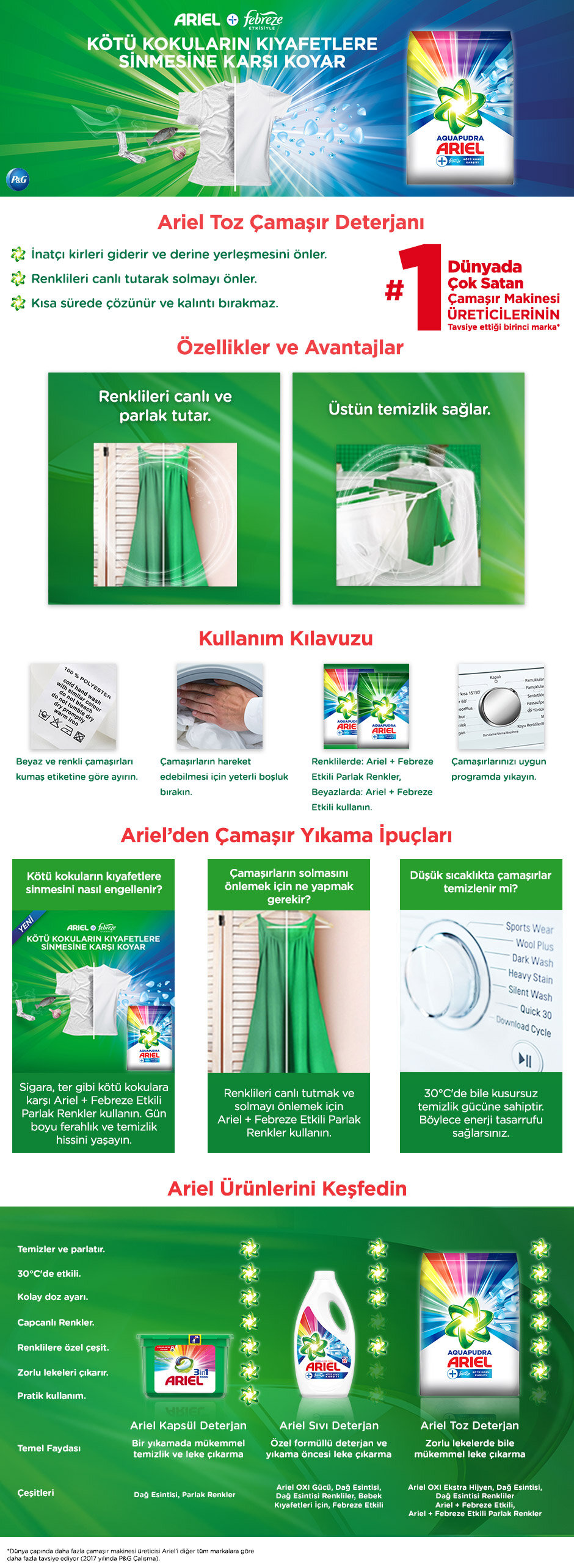 Ürün Detayı