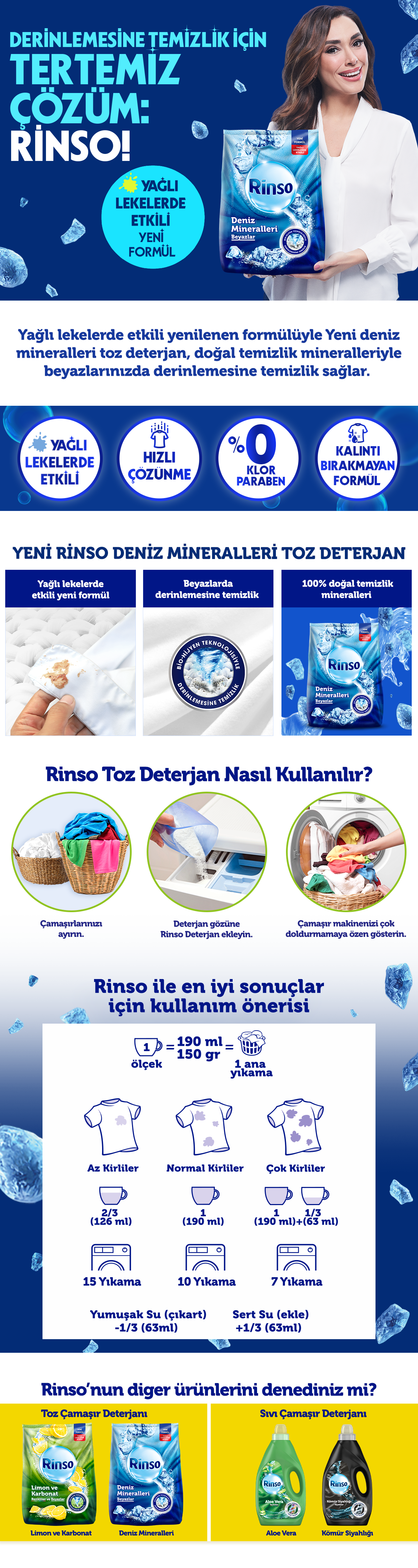 Ürün Detayı