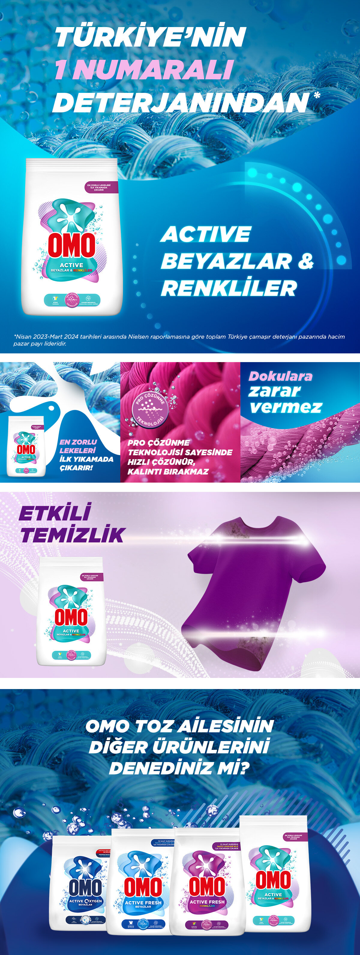 Ürün Detayı