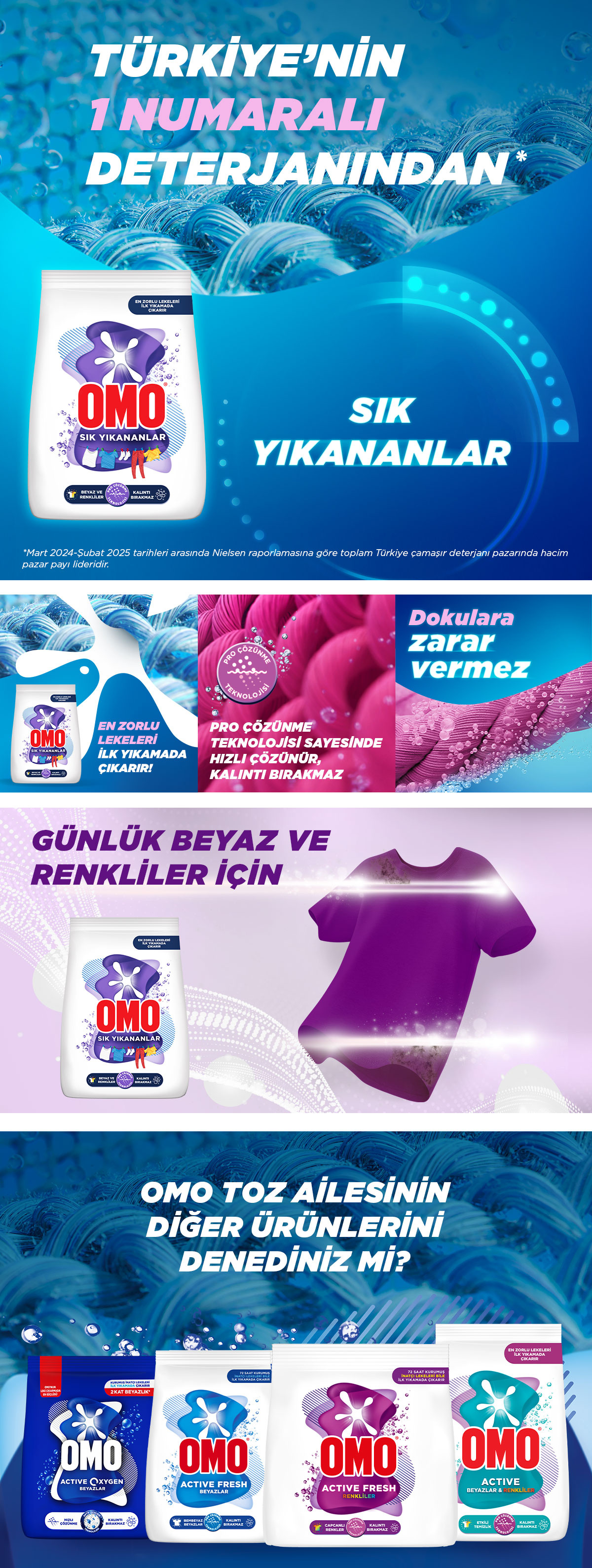 Omo Sık Yıkananlar Beyazlar ve Renkliler Toz Deterjanı 7,5 Kg - Migros