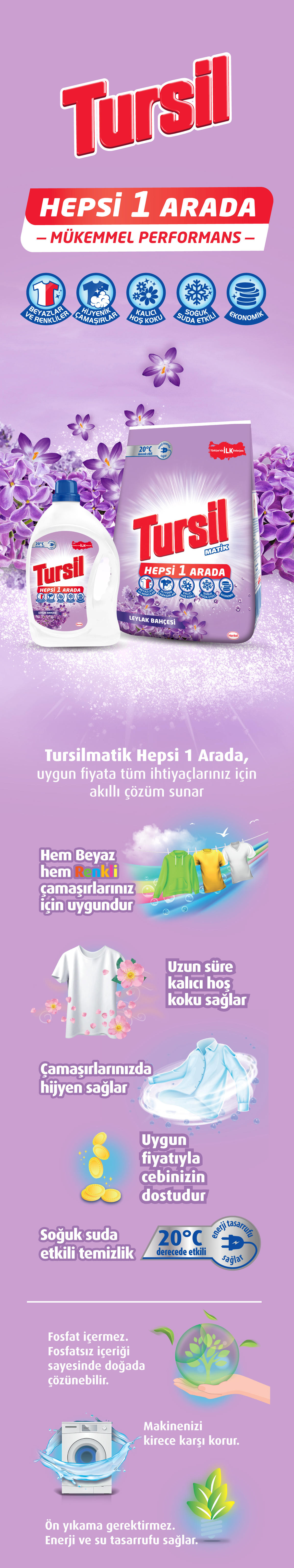 Ürün Detayı