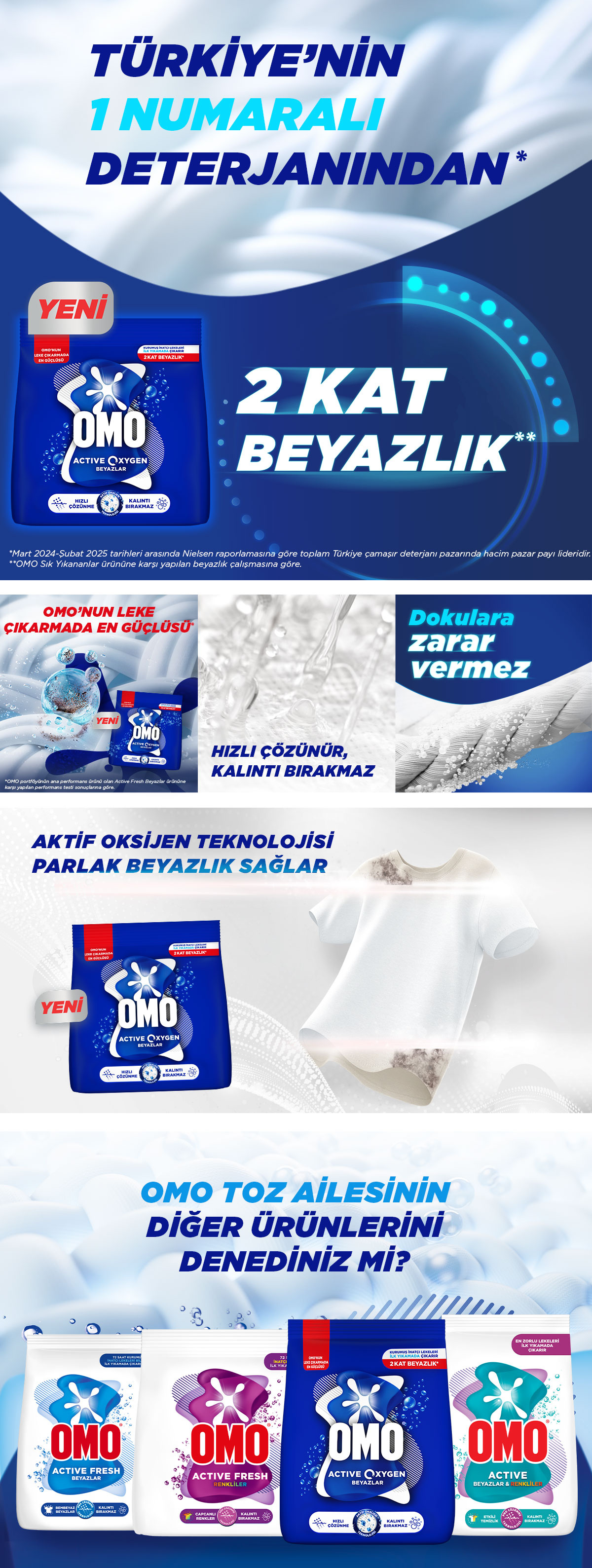 Ürün Detayı