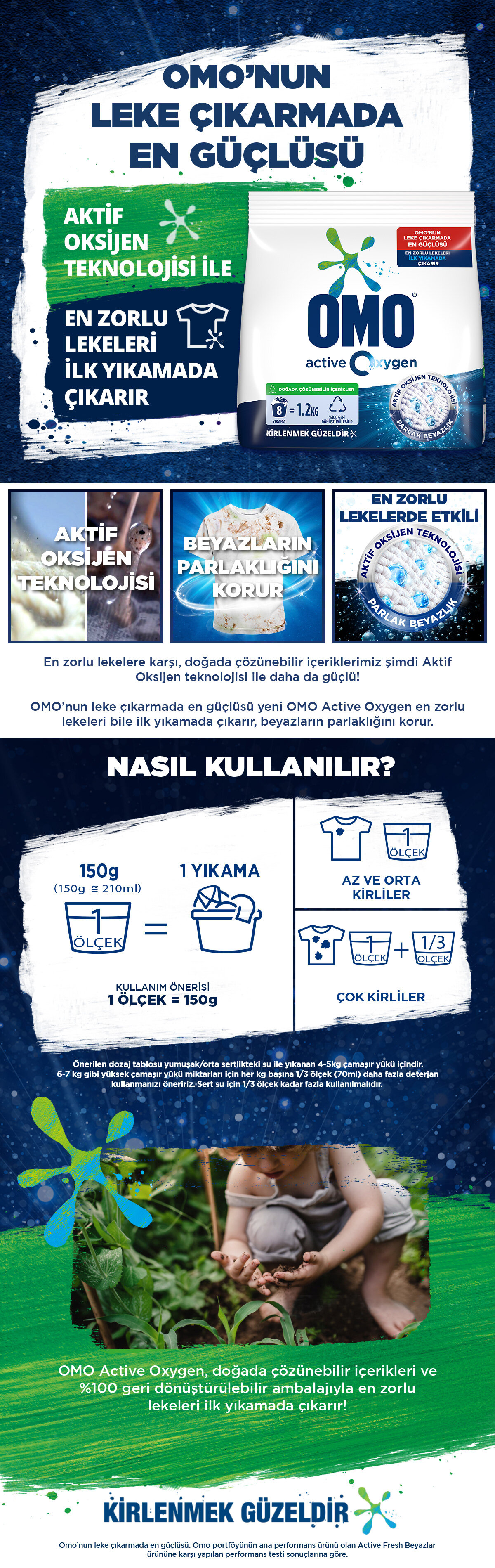 Ürün Detayı