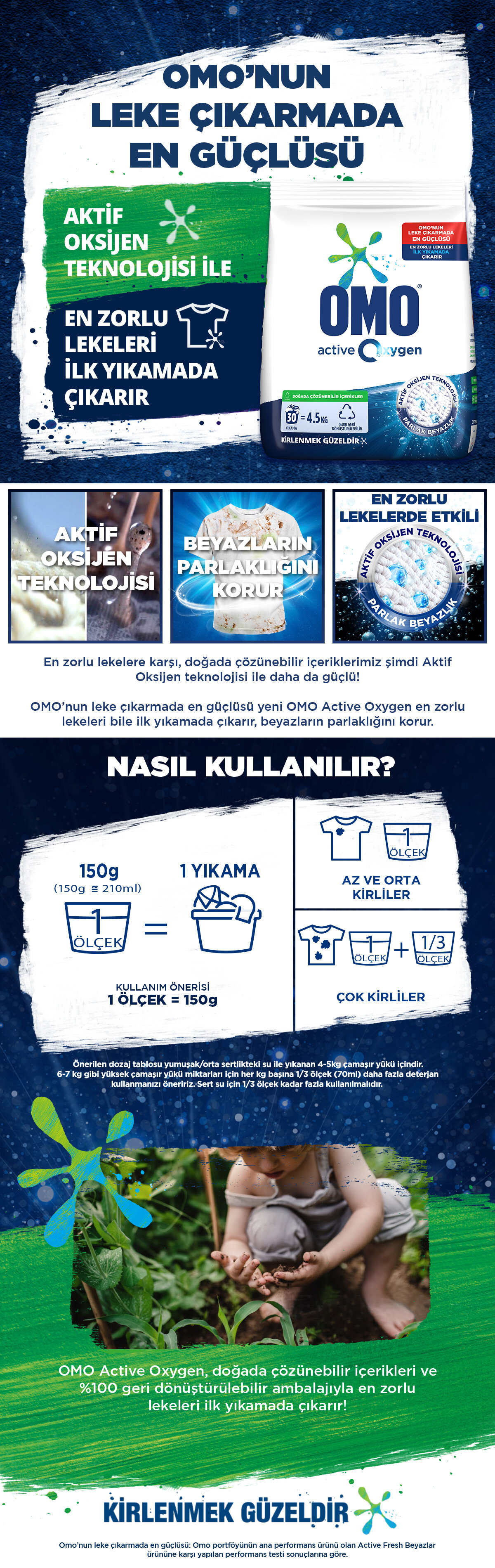 Ürün Detayı