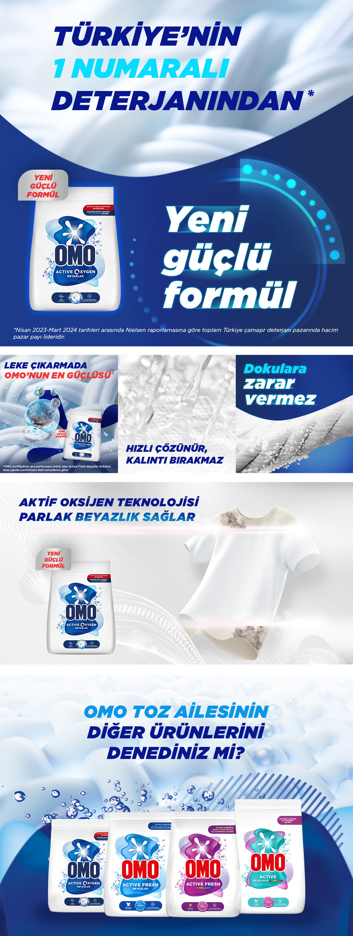 Ürün Detayı