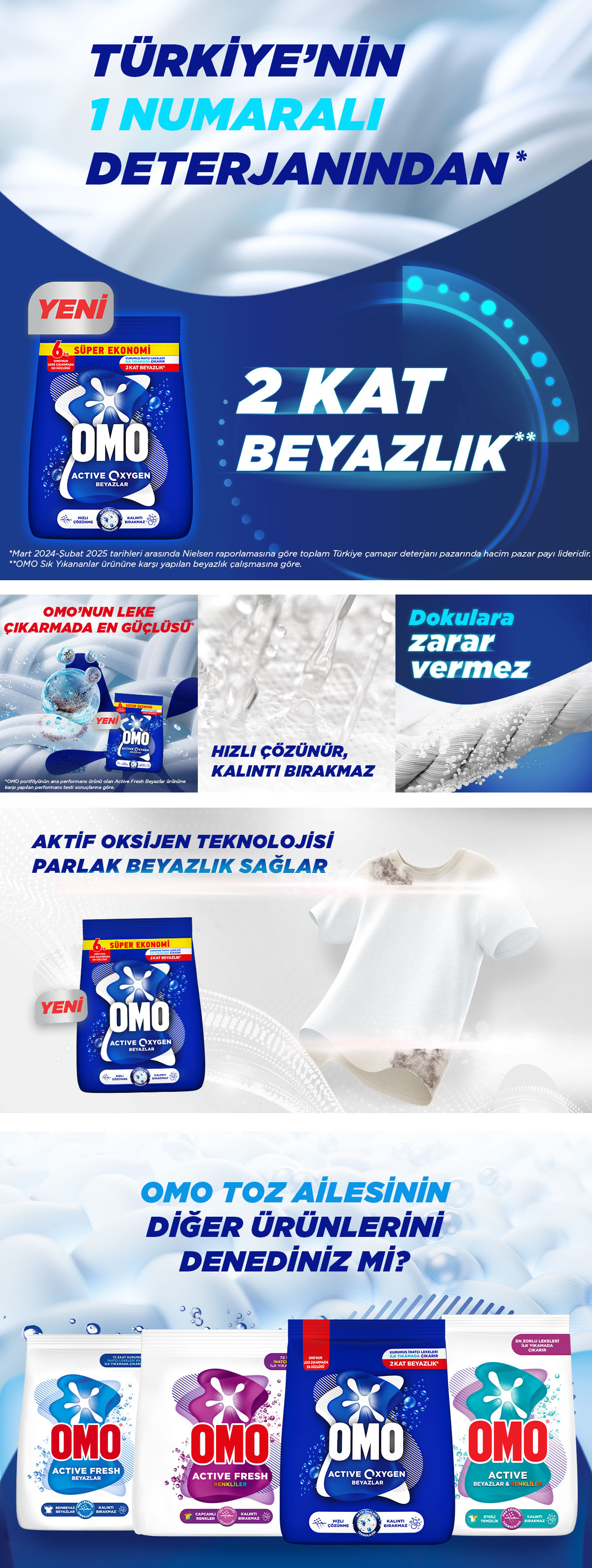 Ürün Detayı
