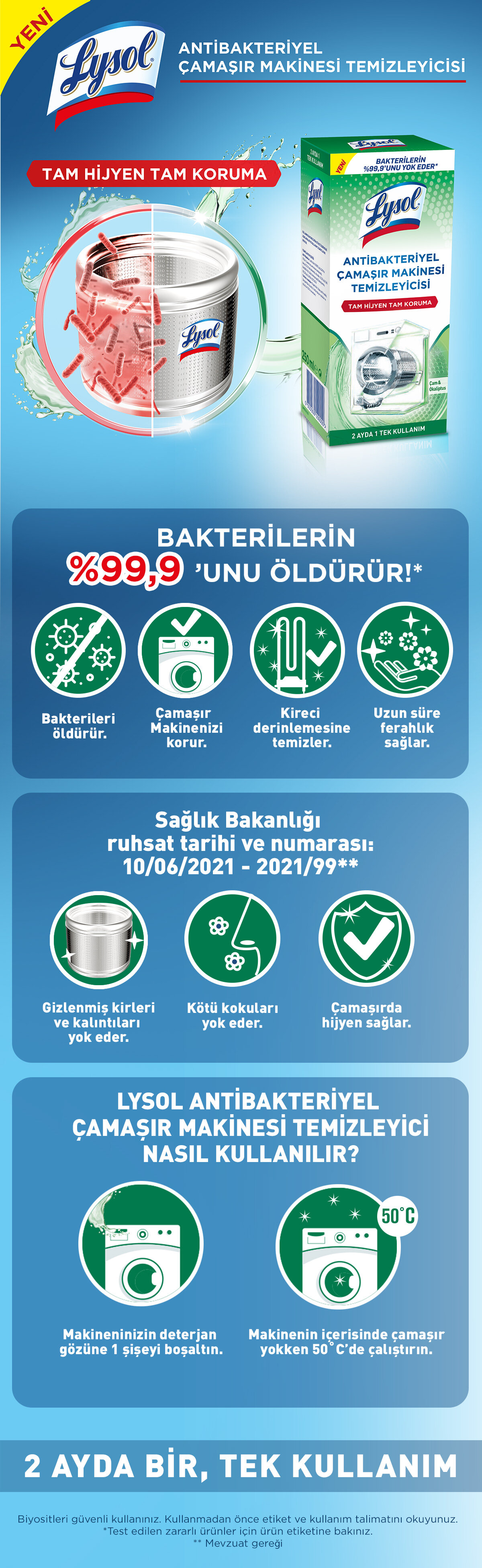 Ürün Detayı
