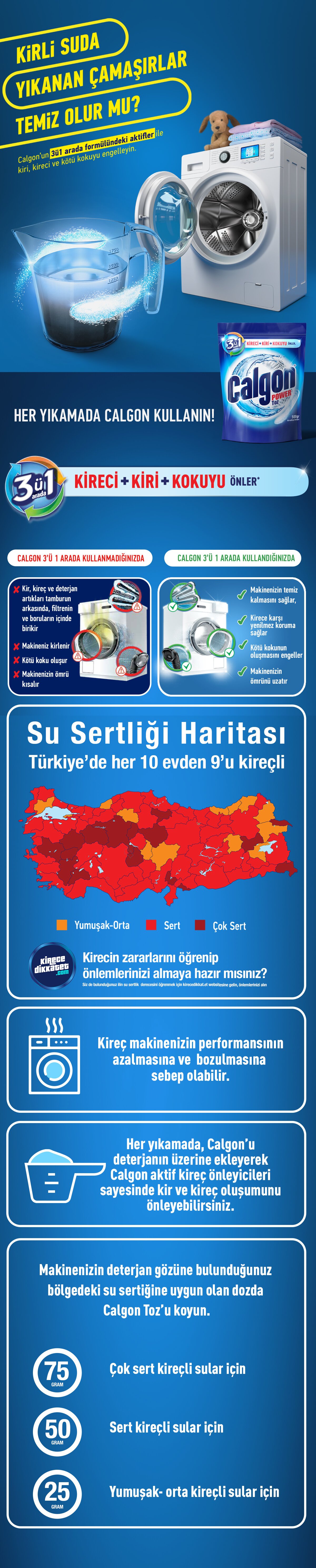Ürün Detayı