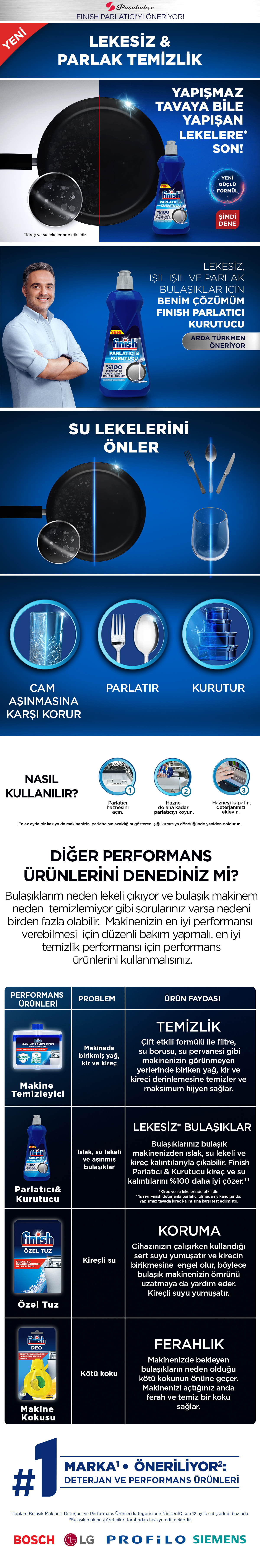 Ürün Detayı