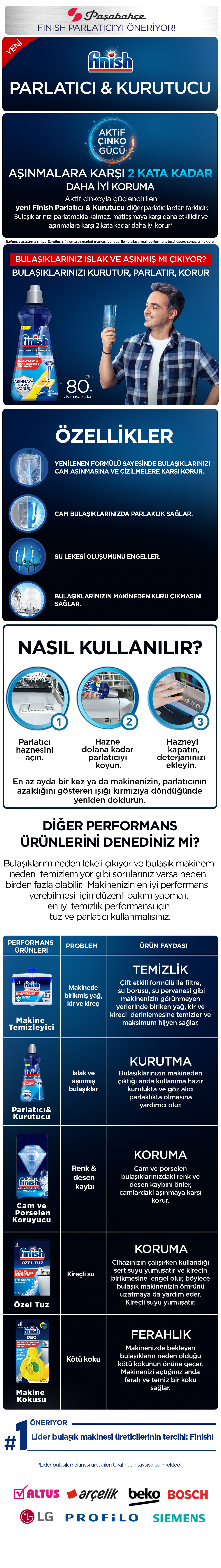 Ürün Detayı