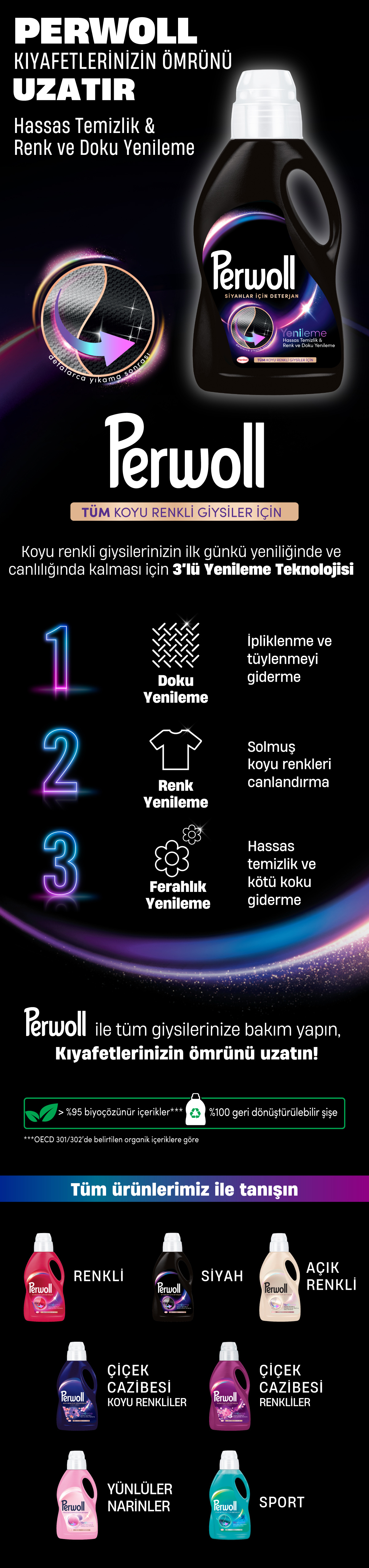 Ürün Detayı