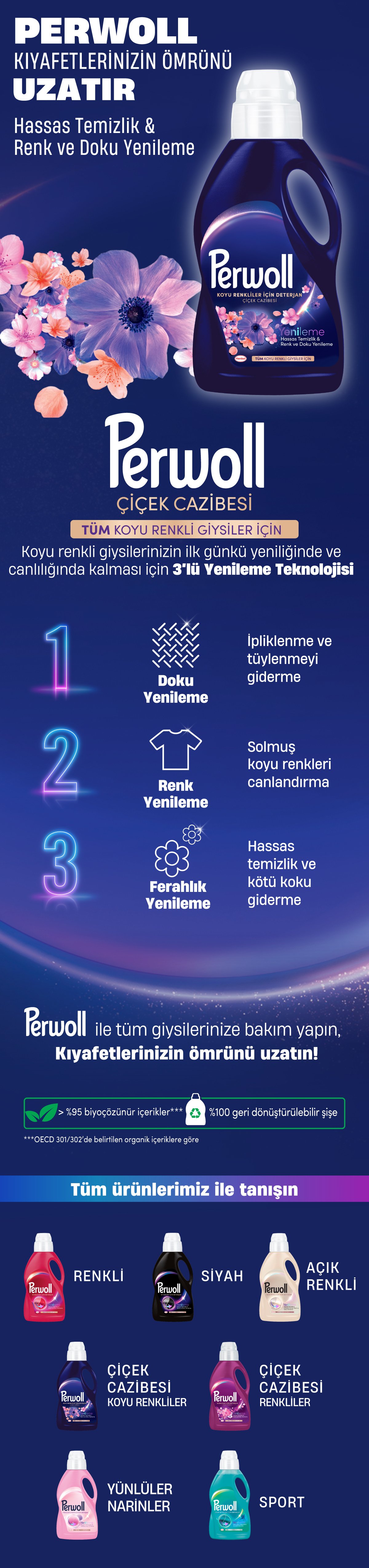 Ürün Detayı