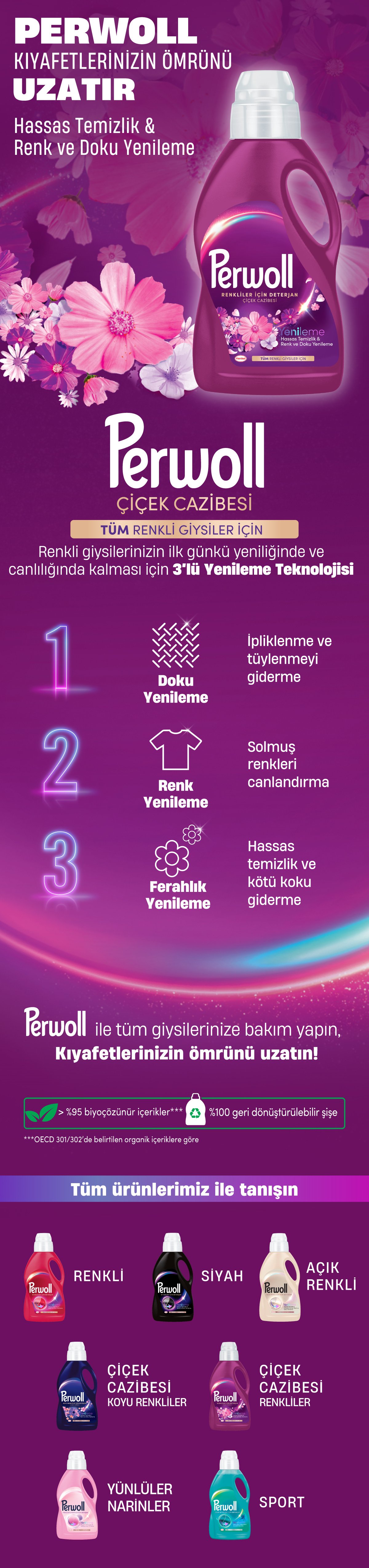 Ürün Detayı