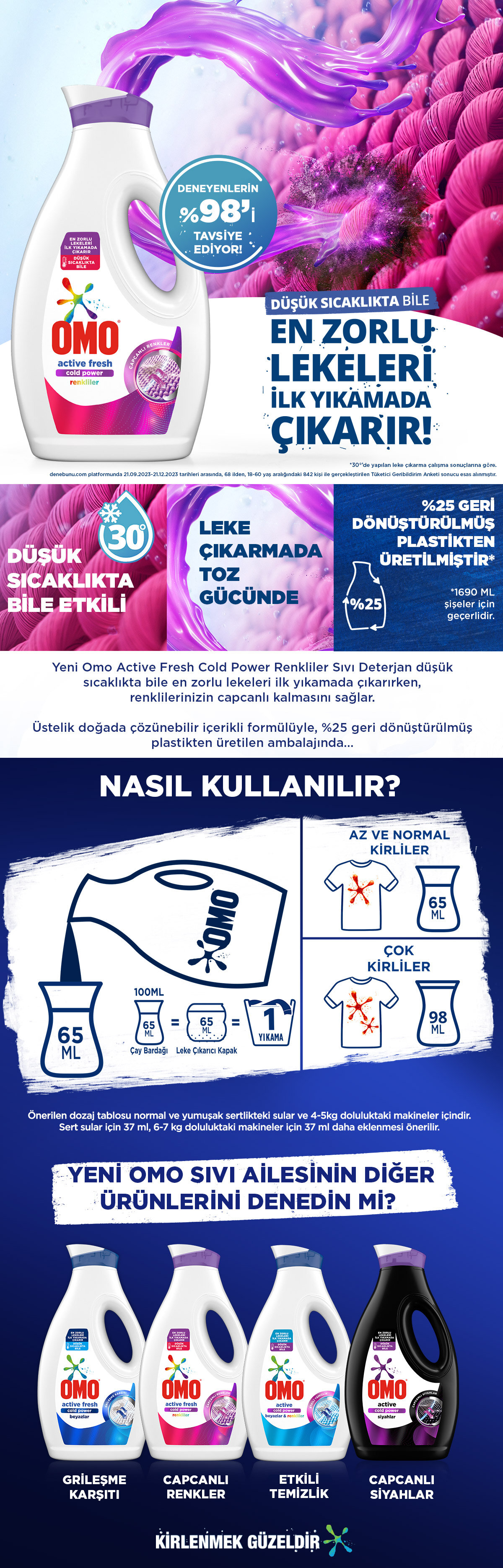 Ürün Detayı