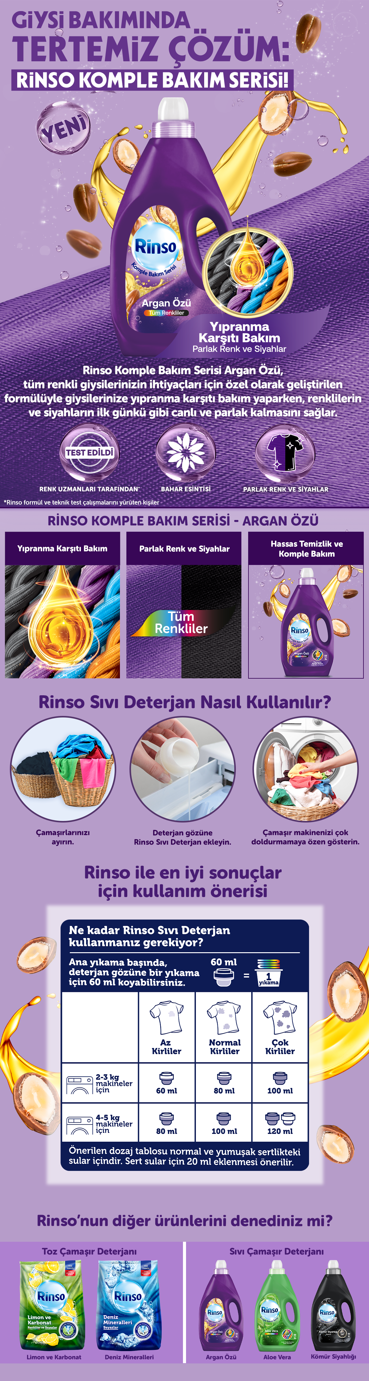Ürün Detayı