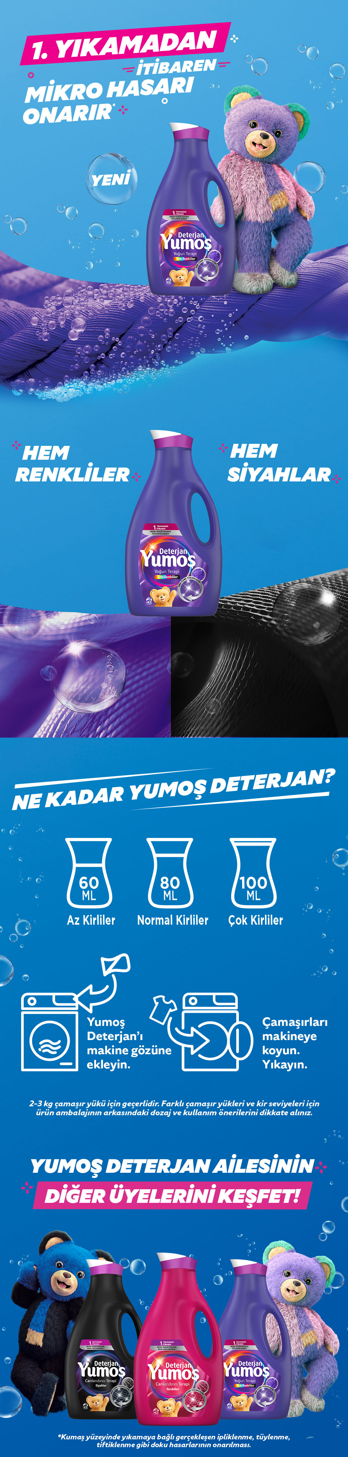 Ürün Detayı