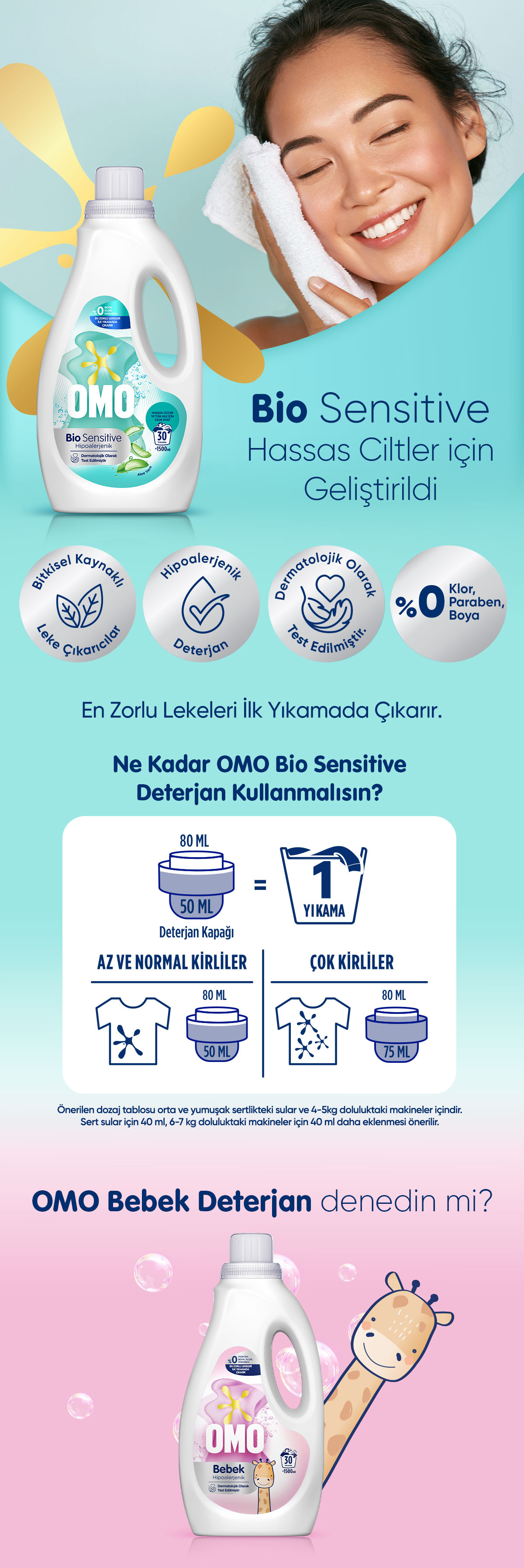 Ürün Detayı