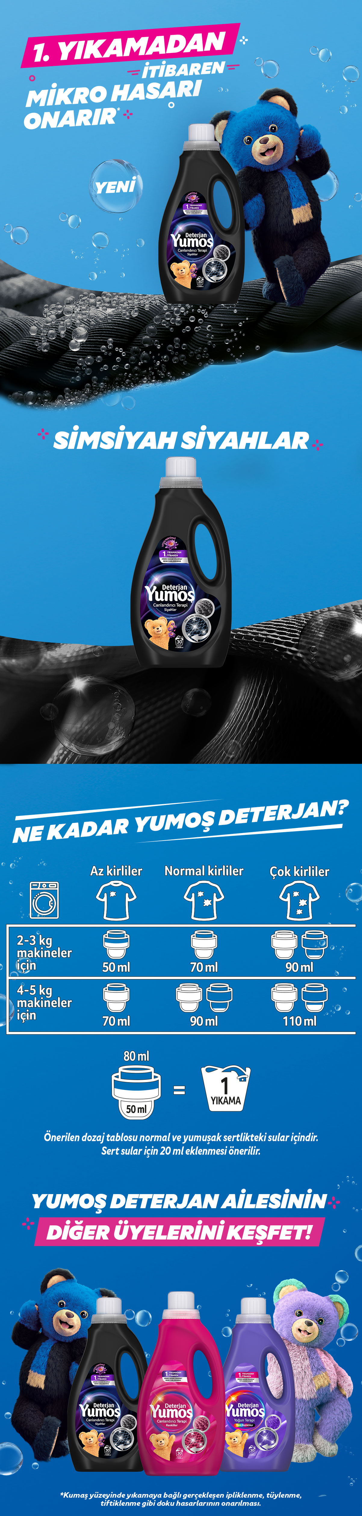Ürün Detayı