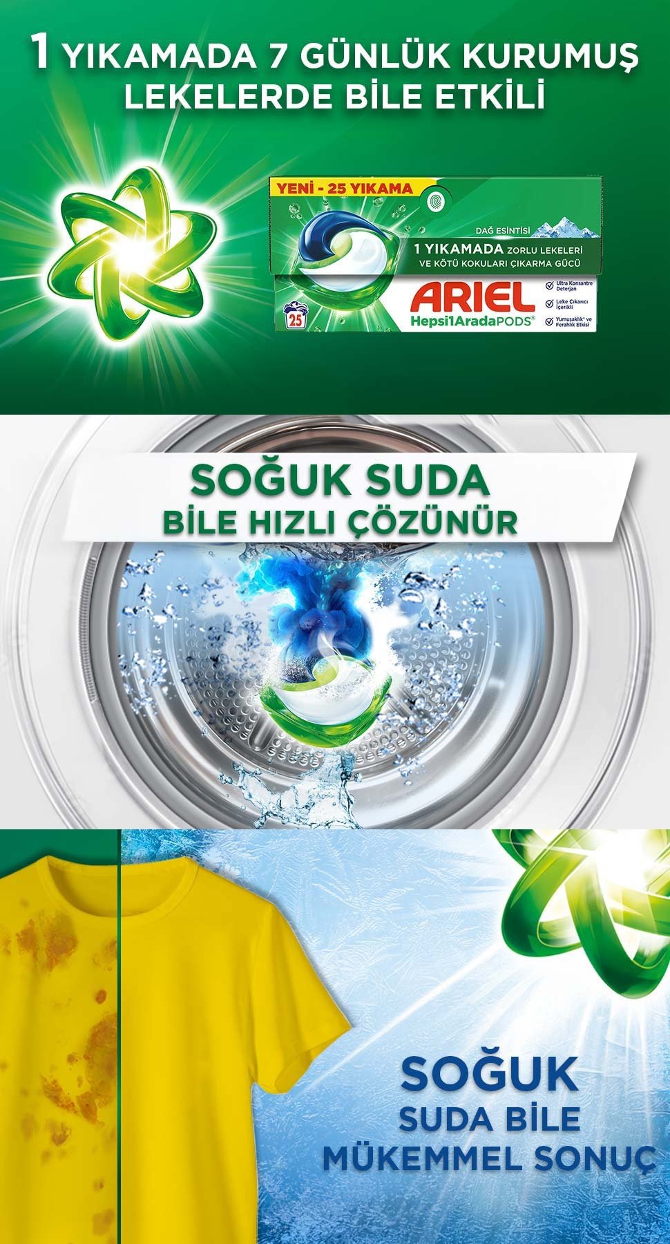Ürün Detayı