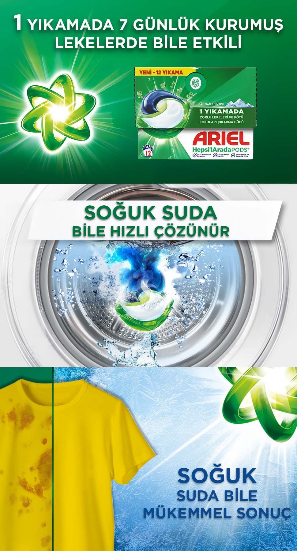Ürün Detayı