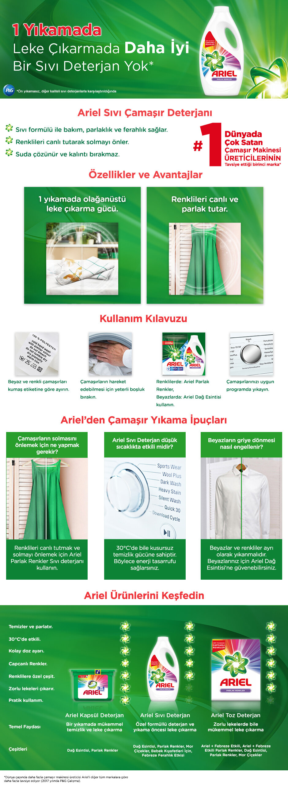 Ürün Detayı