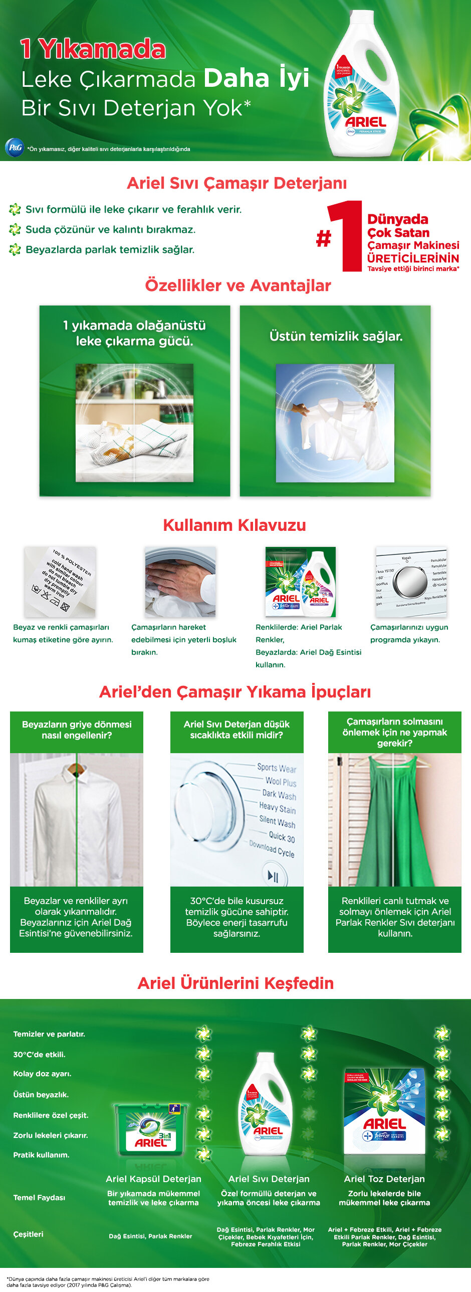 Ürün Detayı